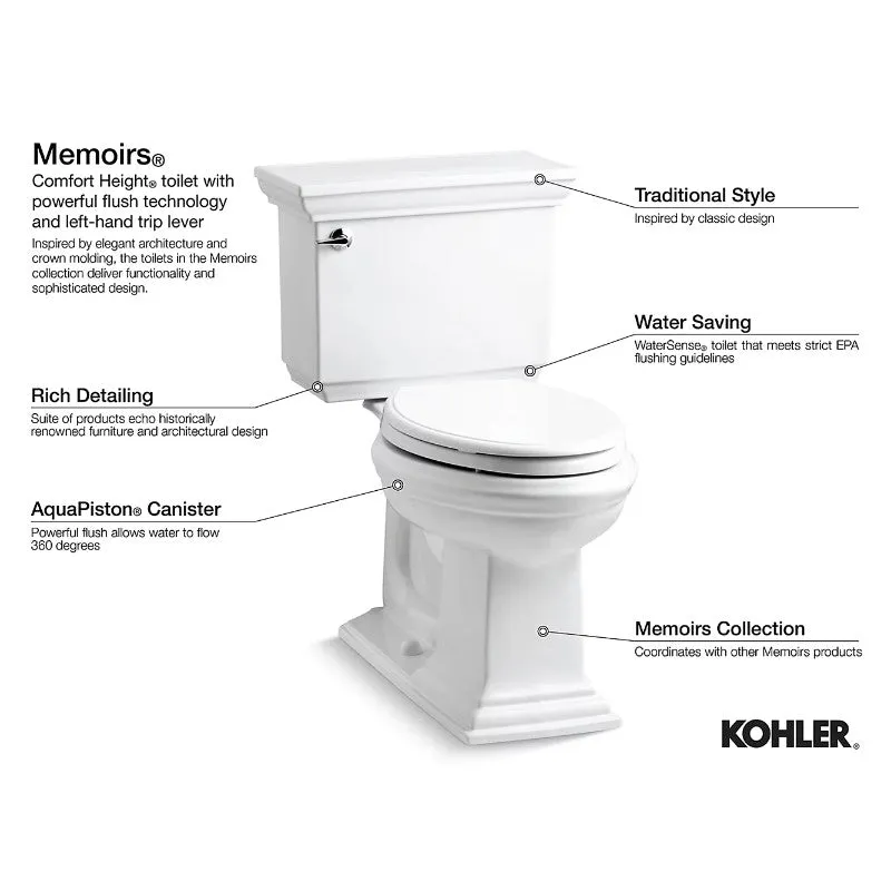 Memoirs Stately Insulated Toilet Tank in White